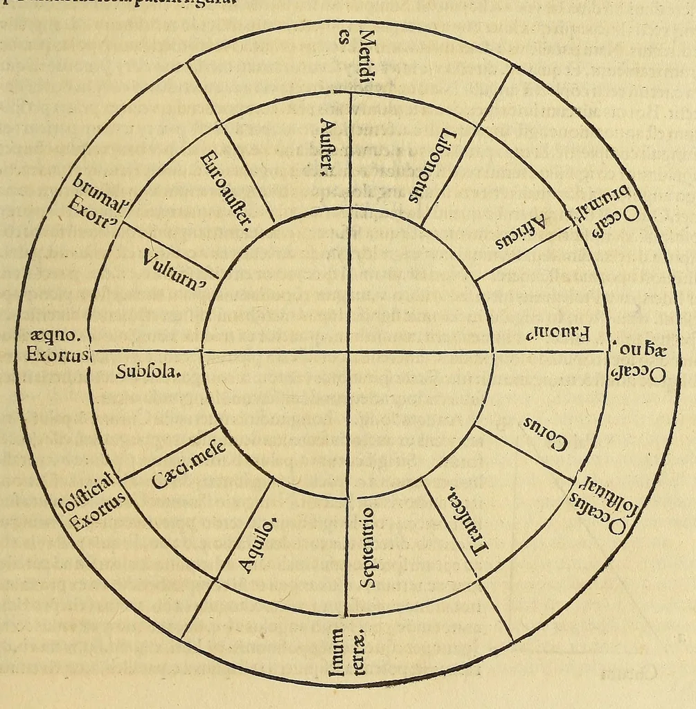 An illustration from Introductio geographica Petri Apiani in doctissimas Verneri annotationes, co[n]tinens plenum intellectum [et] iudicium omnis operationis, quæ per sinus [et] chordas in géographia confici potest, adiuncto radio astronomico cum quadrante nouo meteoroscopii loco longe vitilissimo. : Huic accedit translatio noua primi libri Géographiæ Cl. Ptolemæi ., 1533, leaf 103