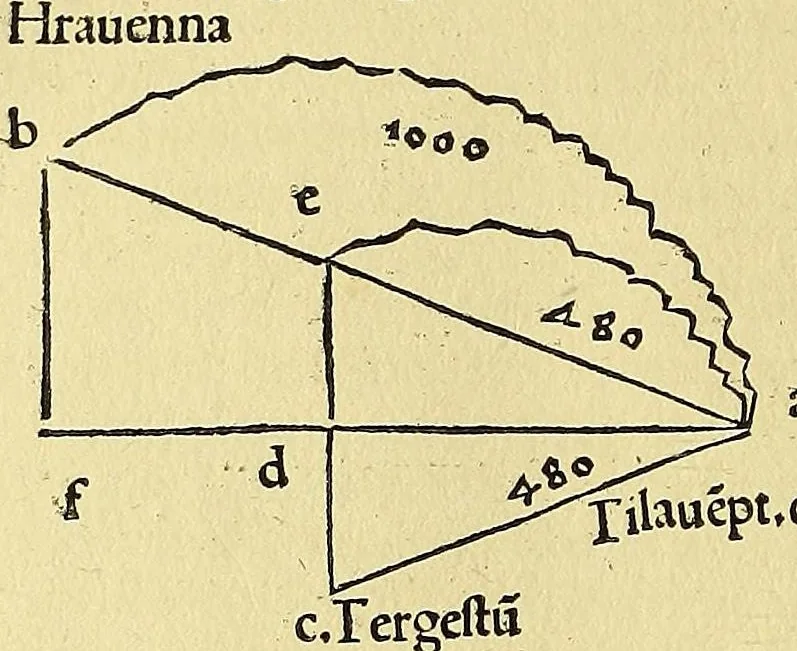 An illustration from Introductio geographica Petri Apiani in doctissimas Verneri annotationes, co[n]tinens plenum intellectum [et] iudicium omnis operationis, quæ per sinus [et] chordas in géographia confici potest, adiuncto radio astronomico cum quadrante nouo meteoroscopii loco longe vitilissimo. : Huic accedit translatio noua primi libri Géographiæ Cl. Ptolemæi ., 1533, leaf 108