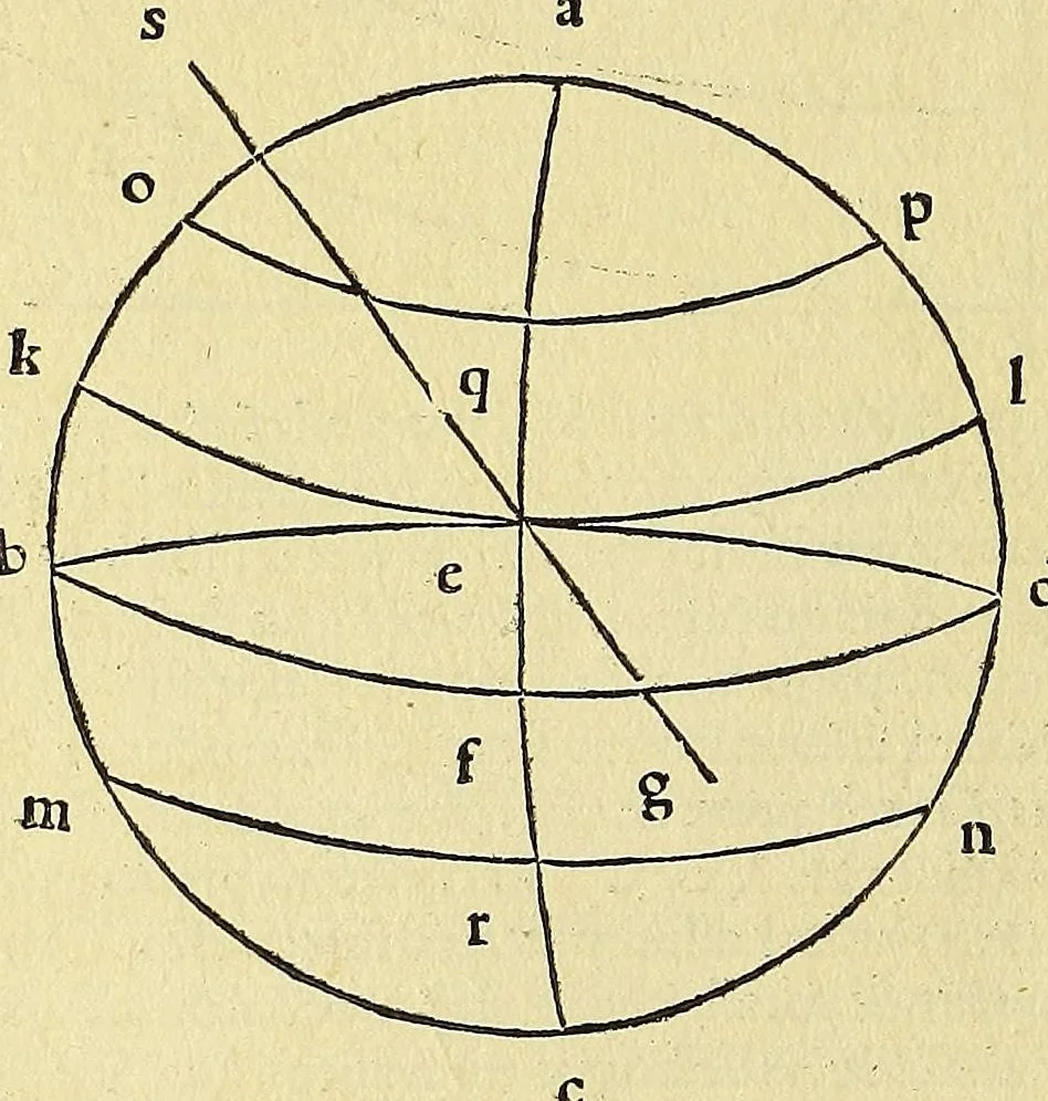 An illustration from Introductio geographica Petri Apiani in doctissimas Verneri annotationes, co[n]tinens plenum intellectum [et] iudicium omnis operationis, quæ per sinus [et] chordas in géographia confici potest, adiuncto radio astronomico cum quadrante nouo meteoroscopii loco longe vitilissimo. : Huic accedit translatio noua primi libri Géographiæ Cl. Ptolemæi ., 1533, leaf 122