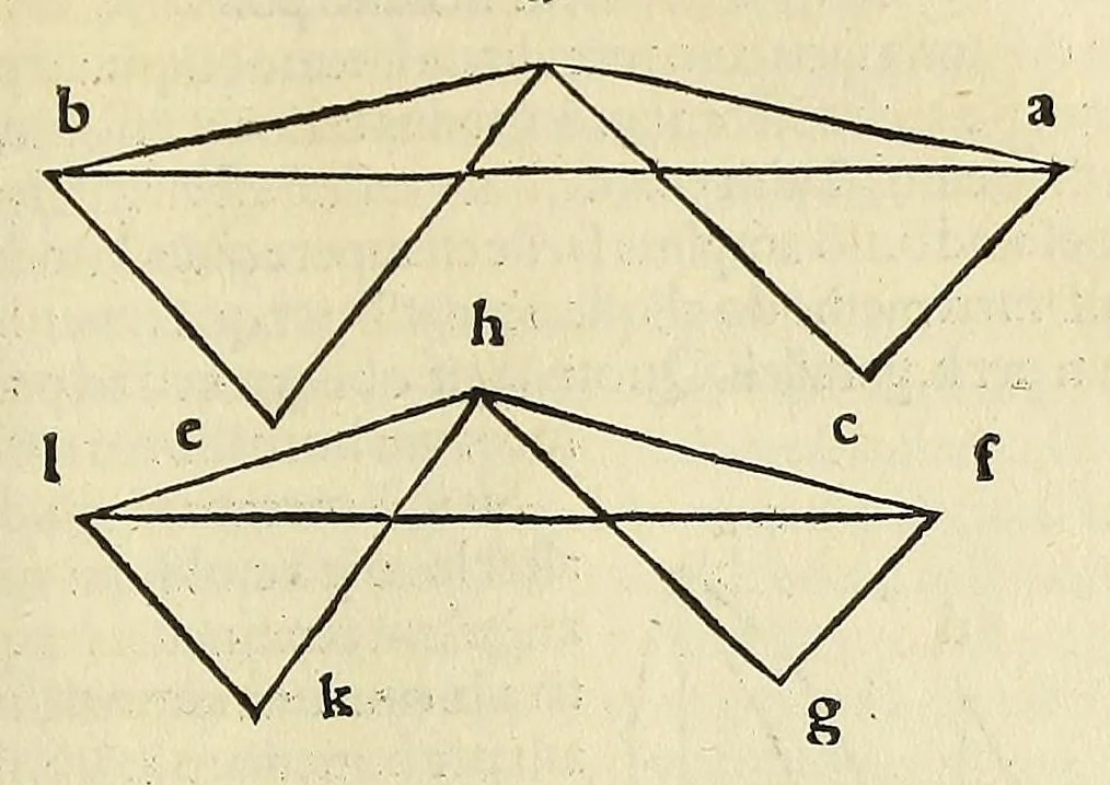 An illustration from Introductio geographica Petri Apiani in doctissimas Verneri annotationes, co[n]tinens plenum intellectum [et] iudicium omnis operationis, quæ per sinus [et] chordas in géographia confici potest, adiuncto radio astronomico cum quadrante nouo meteoroscopii loco longe vitilissimo. : Huic accedit translatio noua primi libri Géographiæ Cl. Ptolemæi ., 1533, leaf 153