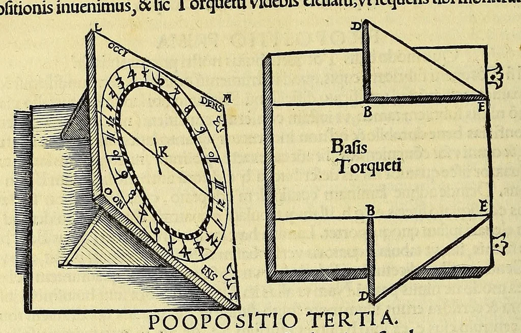 An illustration from Introductio geographica Petri Apiani in doctissimas Verneri annotationes, co[n]tinens plenum intellectum [et] iudicium omnis operationis, quæ per sinus [et] chordas in géographia confici potest, adiuncto radio astronomico cum quadrante nouo meteoroscopii loco longe vitilissimo. : Huic accedit translatio noua primi libri Géographiæ Cl. Ptolemæi ., 1533, leaf 172