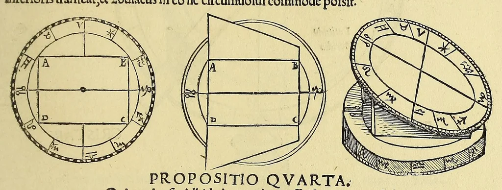 An illustration from Introductio geographica Petri Apiani in doctissimas Verneri annotationes, co[n]tinens plenum intellectum [et] iudicium omnis operationis, quæ per sinus [et] chordas in géographia confici potest, adiuncto radio astronomico cum quadrante nouo meteoroscopii loco longe vitilissimo. : Huic accedit translatio noua primi libri Géographiæ Cl. Ptolemæi ., 1533, leaf 173