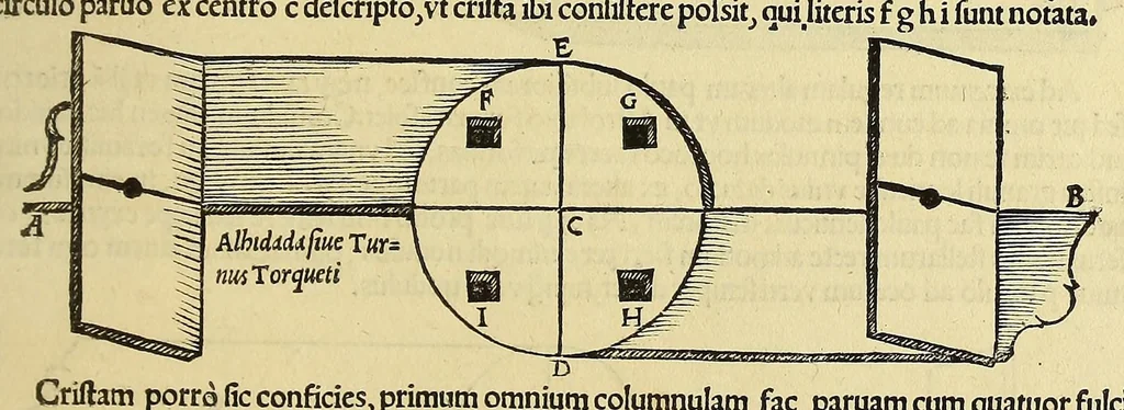 An illustration from Introductio geographica Petri Apiani in doctissimas Verneri annotationes, co[n]tinens plenum intellectum [et] iudicium omnis operationis, quæ per sinus [et] chordas in géographia confici potest, adiuncto radio astronomico cum quadrante nouo meteoroscopii loco longe vitilissimo. : Huic accedit translatio noua primi libri Géographiæ Cl. Ptolemæi ., 1533, leaf 173