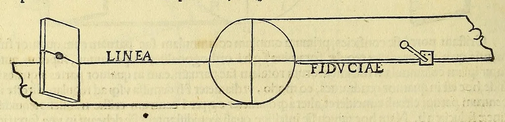 An illustration from Introductio geographica Petri Apiani in doctissimas Verneri annotationes, co[n]tinens plenum intellectum [et] iudicium omnis operationis, quæ per sinus [et] chordas in géographia confici potest, adiuncto radio astronomico cum quadrante nouo meteoroscopii loco longe vitilissimo. : Huic accedit translatio noua primi libri Géographiæ Cl. Ptolemæi ., 1533, leaf 174