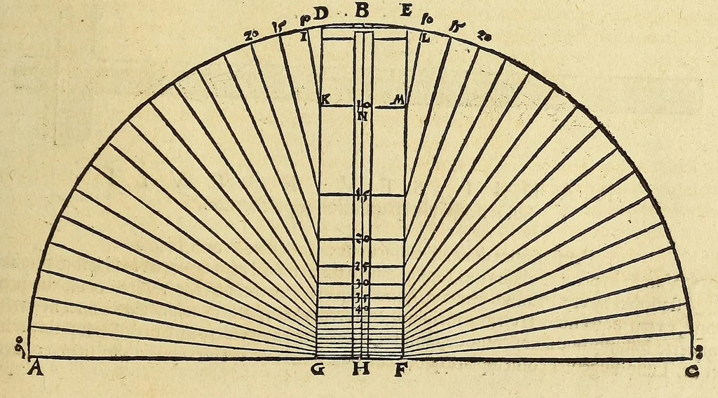 An illustration from Introductio geographica Petri Apiani in doctissimas Verneri annotationes, co[n]tinens plenum intellectum [et] iudicium omnis operationis, quæ per sinus [et] chordas in géographia confici potest, adiuncto radio astronomico cum quadrante nouo meteoroscopii loco longe vitilissimo. : Huic accedit translatio noua primi libri Géographiæ Cl. Ptolemæi ., 1533, leaf 35