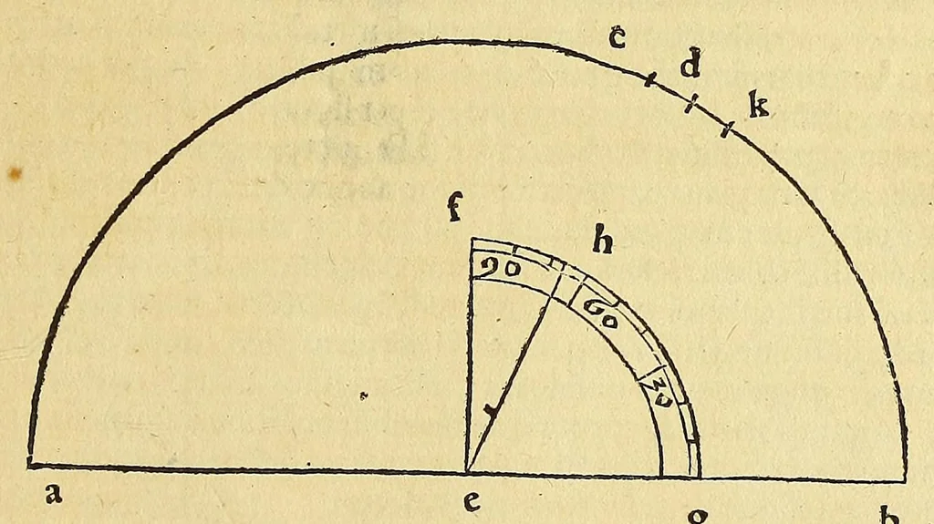 An illustration from Introductio geographica Petri Apiani in doctissimas Verneri annotationes, co[n]tinens plenum intellectum [et] iudicium omnis operationis, quæ per sinus [et] chordas in géographia confici potest, adiuncto radio astronomico cum quadrante nouo meteoroscopii loco longe vitilissimo. : Huic accedit translatio noua primi libri Géographiæ Cl. Ptolemæi ., 1533, leaf 71