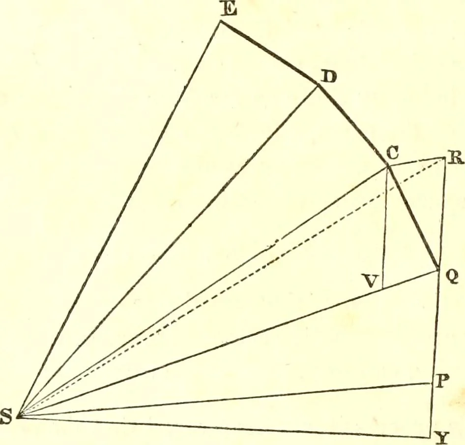 An illustration from An introduction to astronomy : designed as a text book for the students of Yale College, 1846, leaf 117