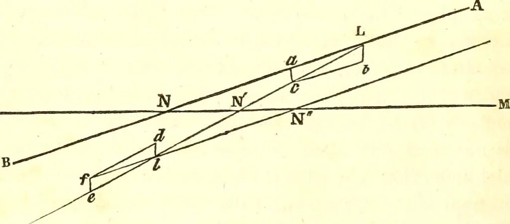 An illustration from An introduction to astronomy : designed as a text book for the students of Yale College, 1846, leaf 159