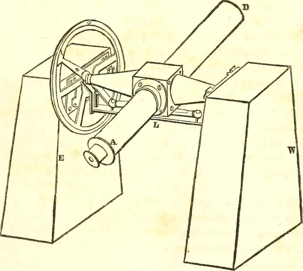 An illustration from An introduction to astronomy : designed as a text book for the students of Yale College, 1846, leaf 76