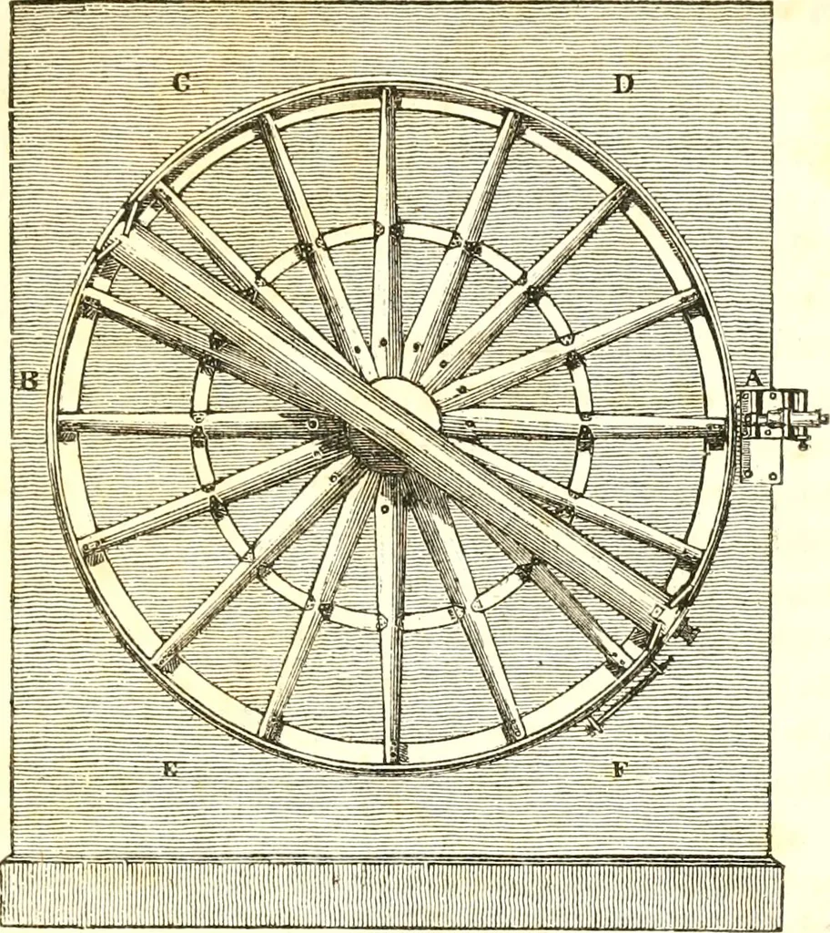 An illustration from An introduction to astronomy : designed as a text book for the students of Yale College, 1846, leaf 80