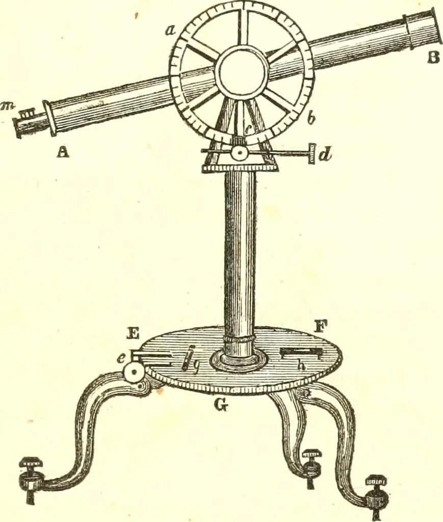 An illustration from An introduction to astronomy : designed as a text book for the students of Yale College, 1846, leaf 82