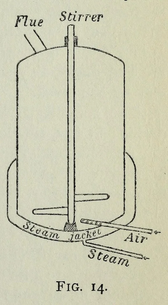 An illustration from An introduction to the chemistry of paints, 1910, leaf 141