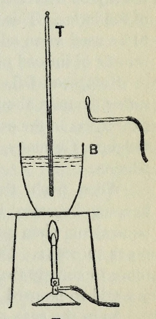 An illustration from An introduction to the chemistry of paints, 1910, leaf 143