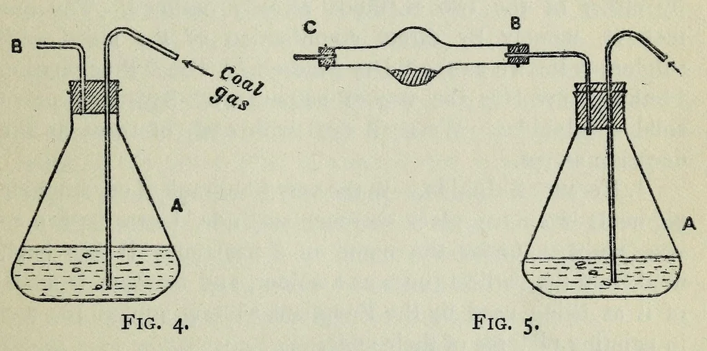 An illustration from An introduction to the chemistry of paints, 1910, leaf 51