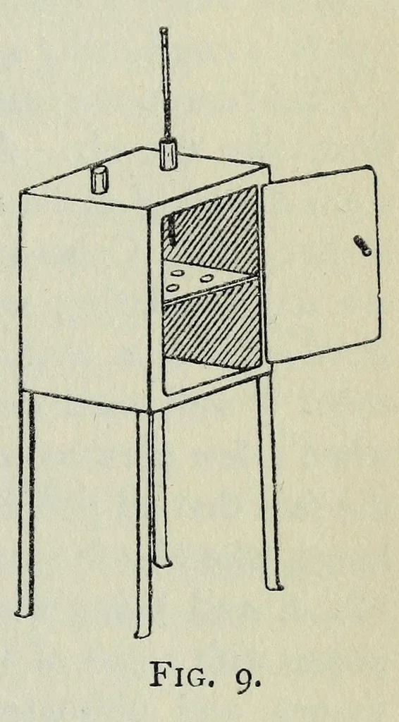An illustration from An introduction to the chemistry of paints, 1910, leaf 73