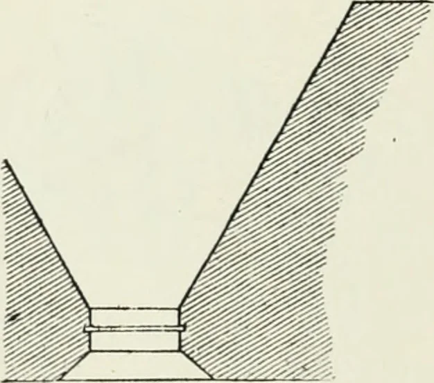 An illustration from An introduction to English church architecture : from the eleventh to the sixteenth century, 1913, leaf 107