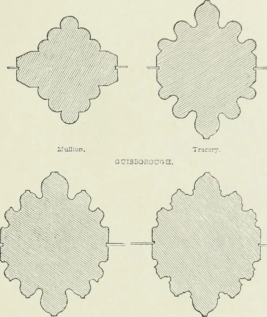 An illustration from An introduction to English church architecture : from the eleventh to the sixteenth century, 1913, leaf 144