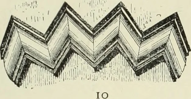 An illustration from An introduction to English church architecture : from the eleventh to the sixteenth century, 1913, leaf 244
