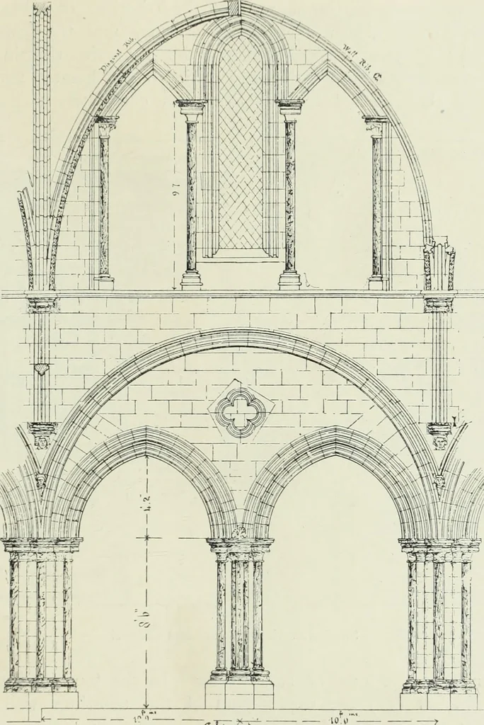 An illustration from An introduction to English church architecture : from the eleventh to the sixteenth century, 1913, leaf 294
