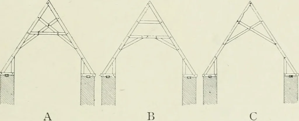 An illustration from An introduction to English church architecture : from the eleventh to the sixteenth century, 1913, leaf 314