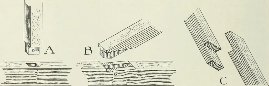 An illustration from An introduction to English church architecture : from the eleventh to the sixteenth century, 1913, leaf 315