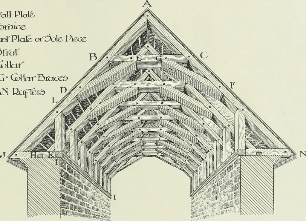 An illustration from An introduction to English church architecture : from the eleventh to the sixteenth century, 1913, leaf 316