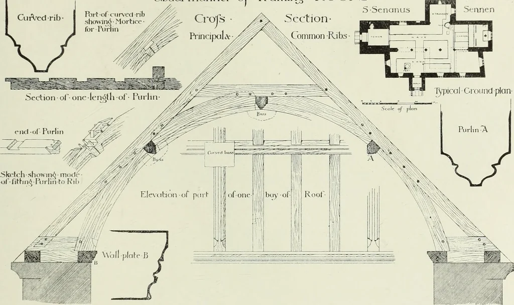 An illustration from An introduction to English church architecture : from the eleventh to the sixteenth century, 1913, leaf 346