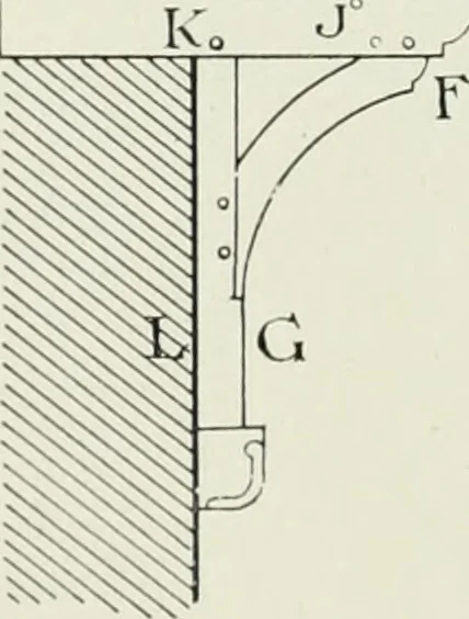 An illustration from An introduction to English church architecture : from the eleventh to the sixteenth century, 1913, leaf 351
