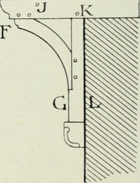 An illustration from An introduction to English church architecture : from the eleventh to the sixteenth century, 1913, leaf 351