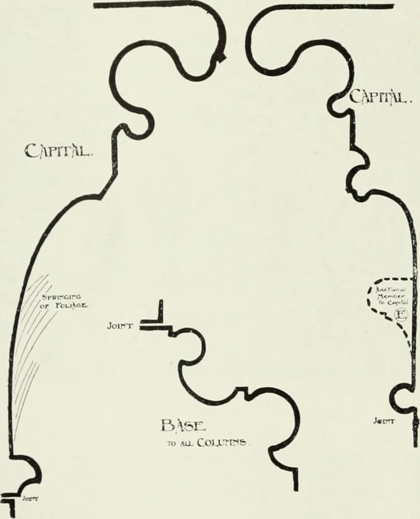 An illustration from An introduction to English church architecture : from the eleventh to the sixteenth century, 1913, leaf 67