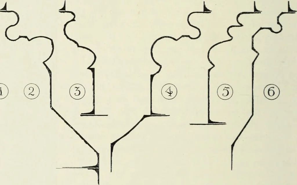 An illustration from An introduction to English church architecture : from the eleventh to the sixteenth century, 1913, leaf 75