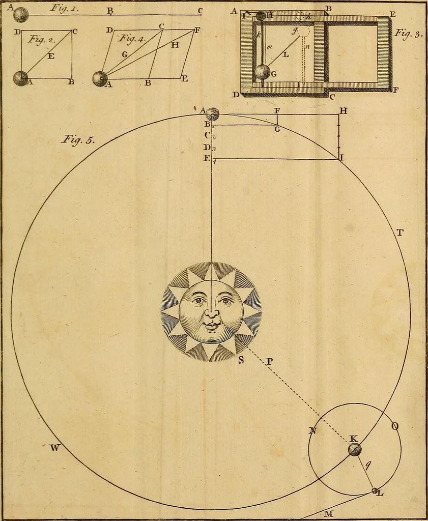 An illustration from An introduction to electricity : in six sections ..., 1770, leaf 160