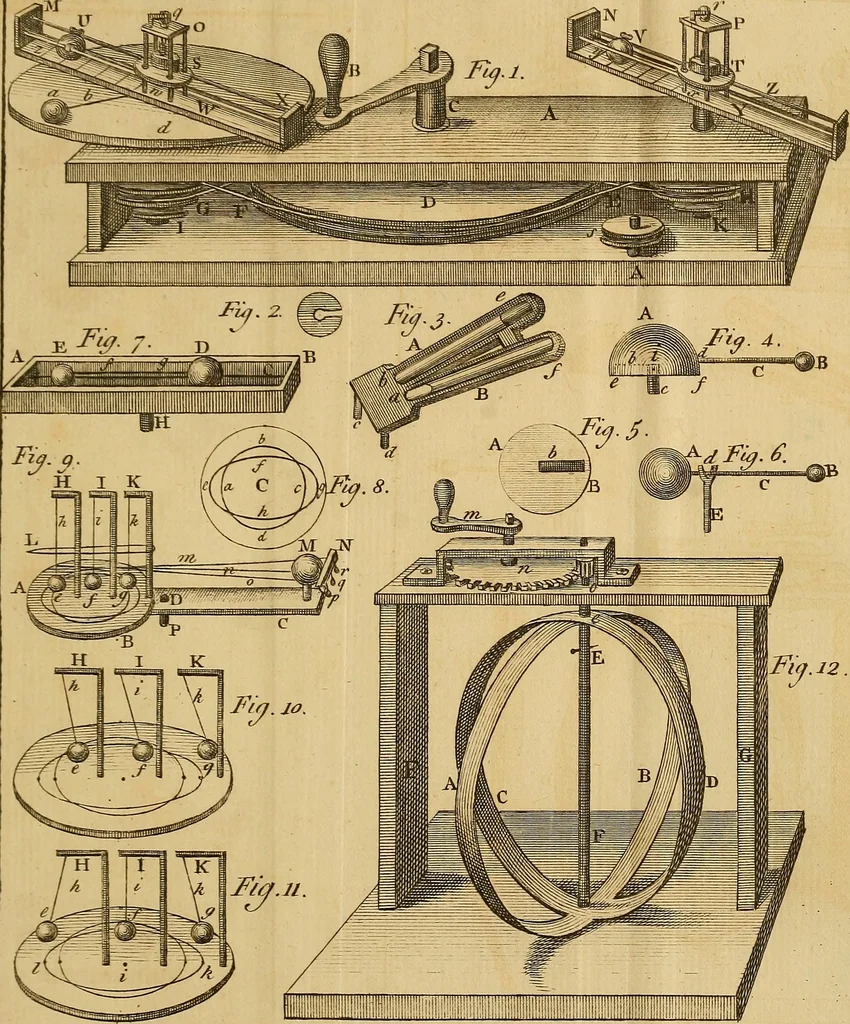 An illustration from An introduction to electricity : in six sections ..., 1770, leaf 164