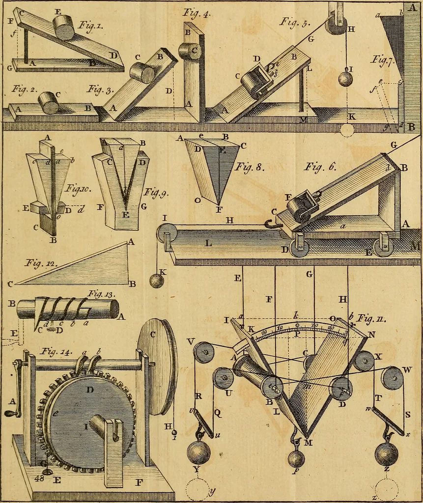 An illustration from An introduction to electricity : in six sections ..., 1770, leaf 168