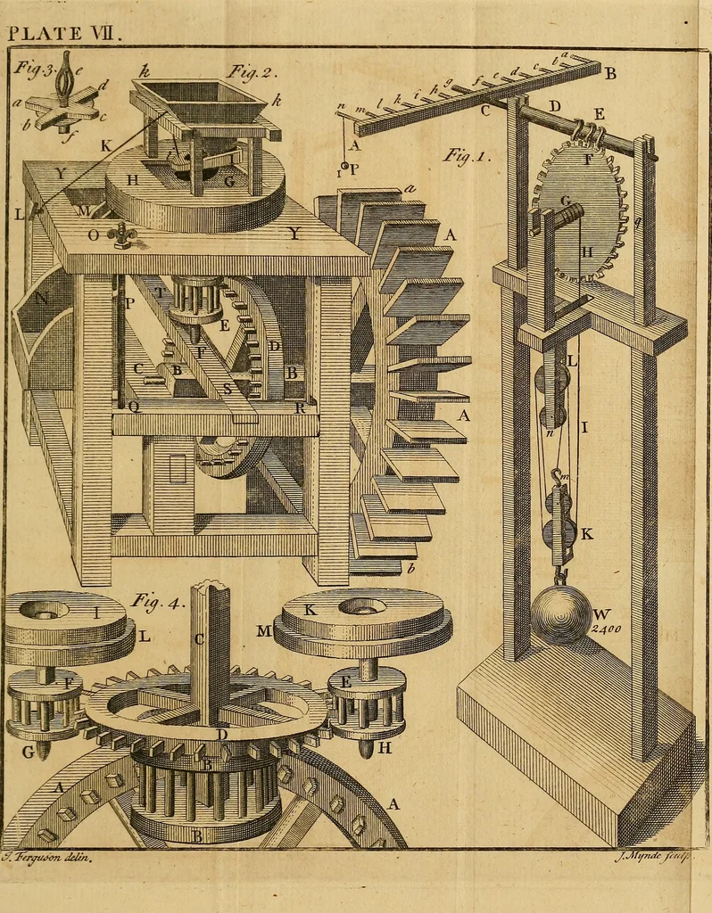 An illustration from An introduction to electricity : in six sections ..., 1770, leaf 170