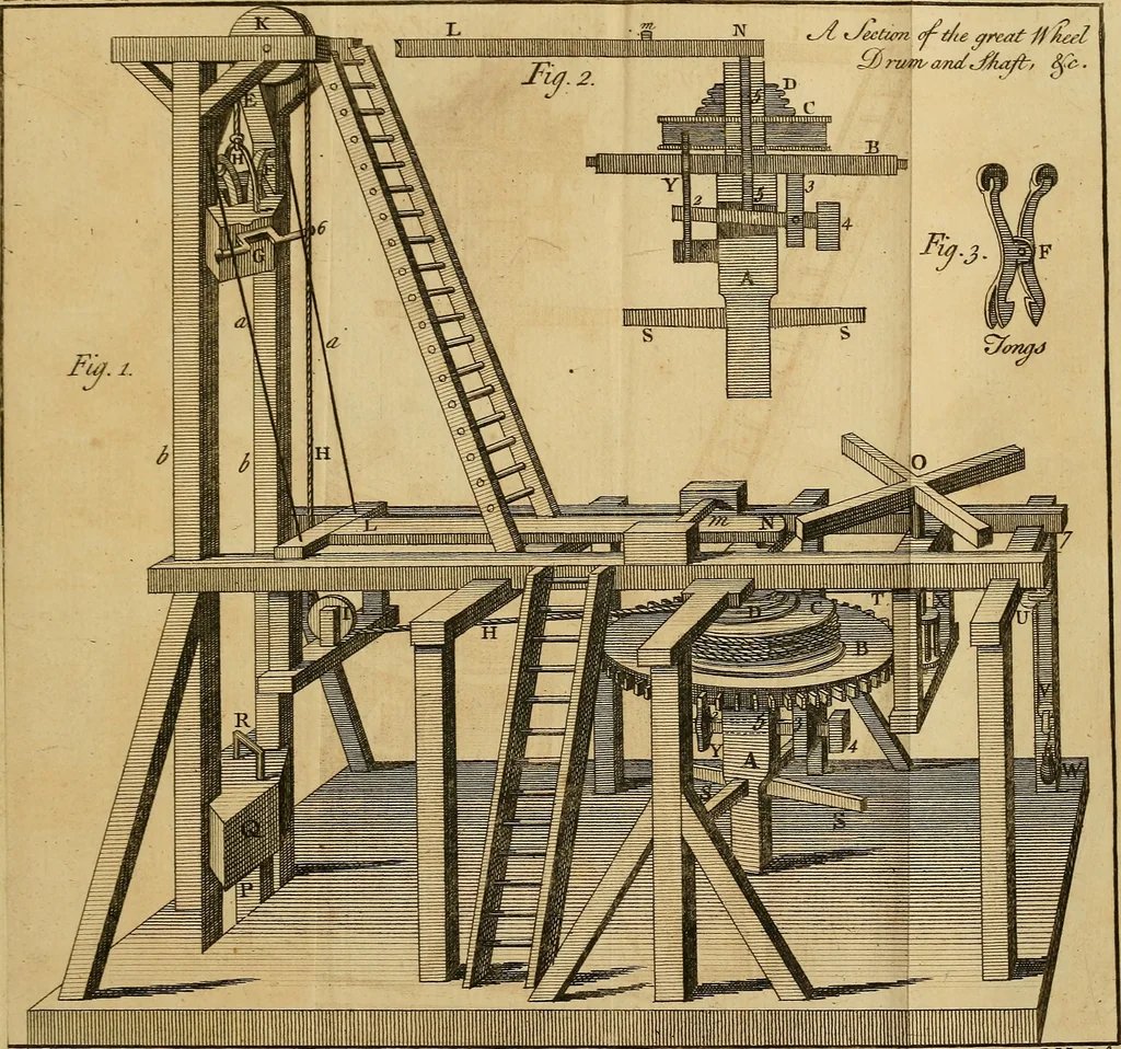 An illustration from An introduction to electricity : in six sections ..., 1770, leaf 174