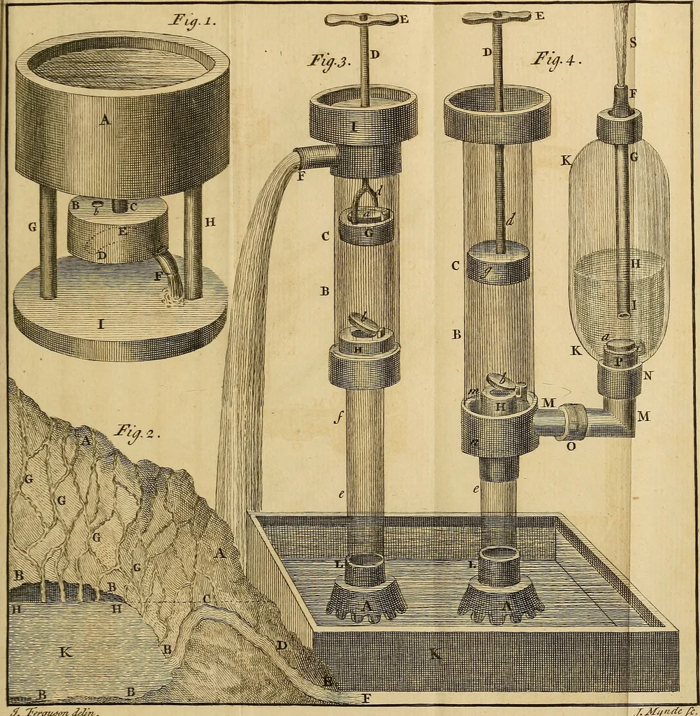 An illustration from An introduction to electricity : in six sections ..., 1770, leaf 178