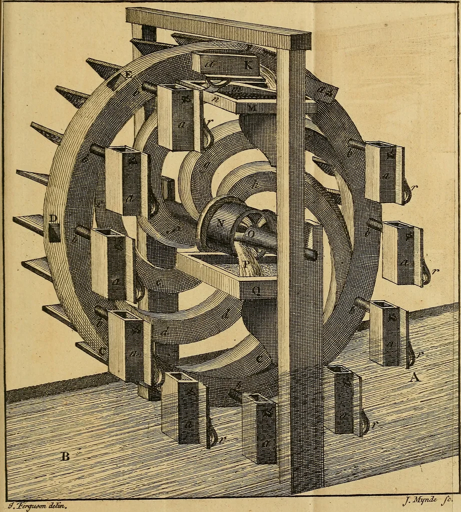 An illustration from An introduction to electricity : in six sections ..., 1770, leaf 182