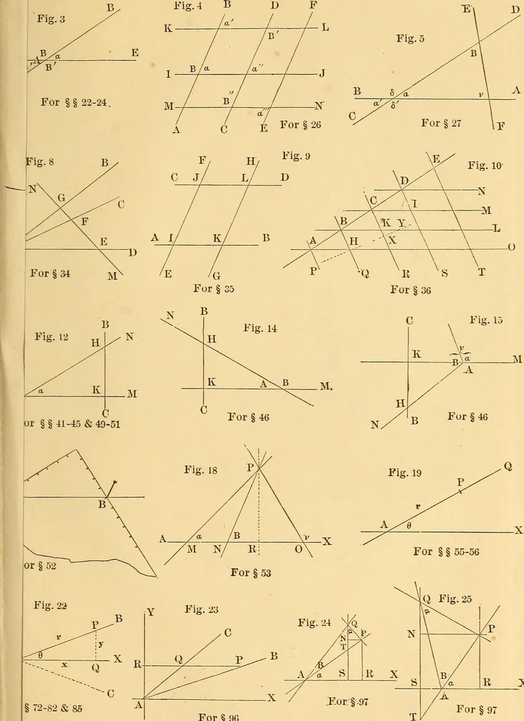 An illustration from An introduction to geometry upon the analytical plan, 1880, leaf 124