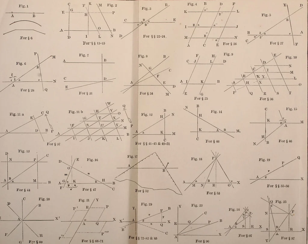 An illustration from An introduction to geometry upon the analytical plan, 1880, leaf 126