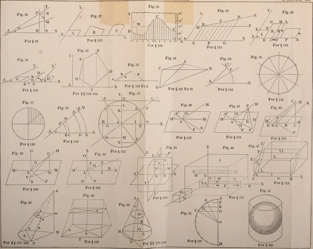 An illustration from An introduction to geometry upon the analytical plan, 1880, leaf 130
