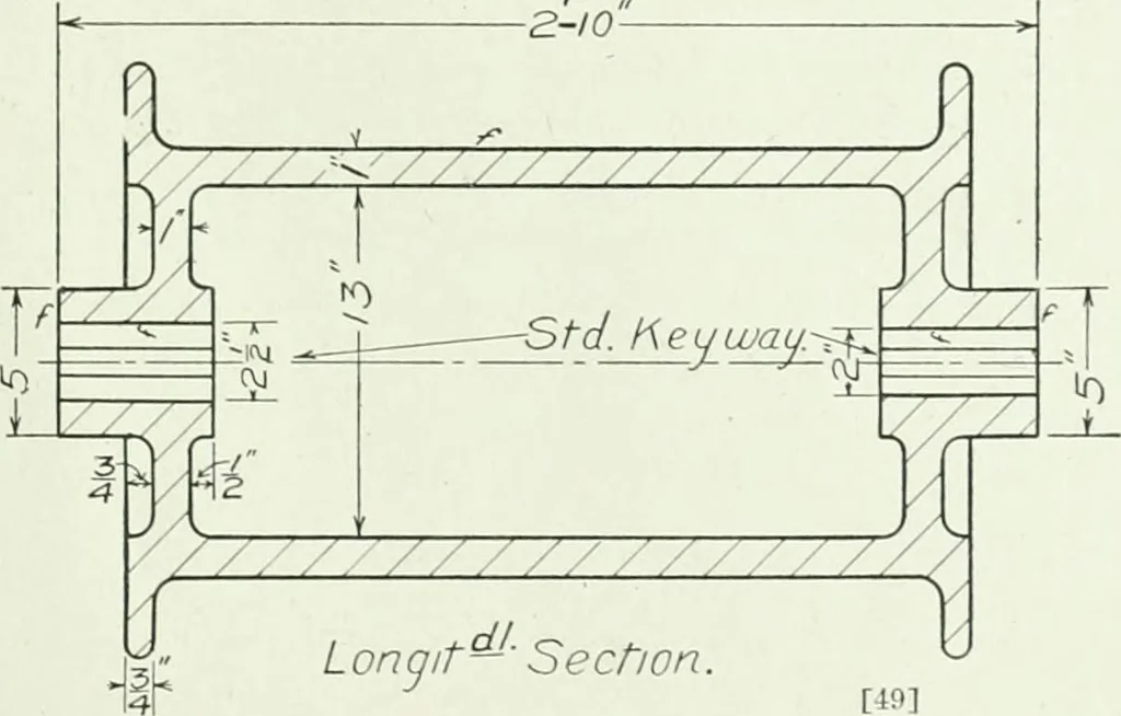 An illustration from An introduction to machine sketching and drawing for industrial and technical schools, 1917, leaf 52