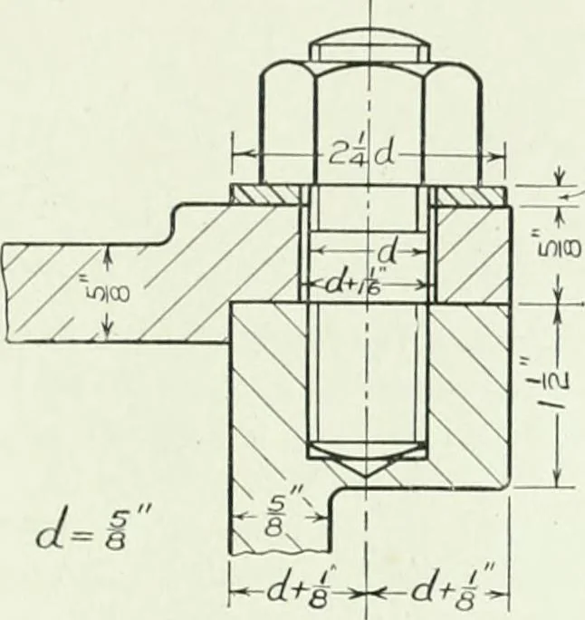 An illustration from An introduction to machine sketching and drawing for industrial and technical schools, 1917, leaf 64