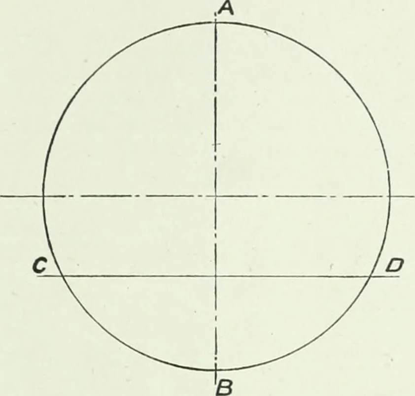 An illustration from An introduction to machine sketching and drawing for industrial and technical schools, 1917, leaf 66