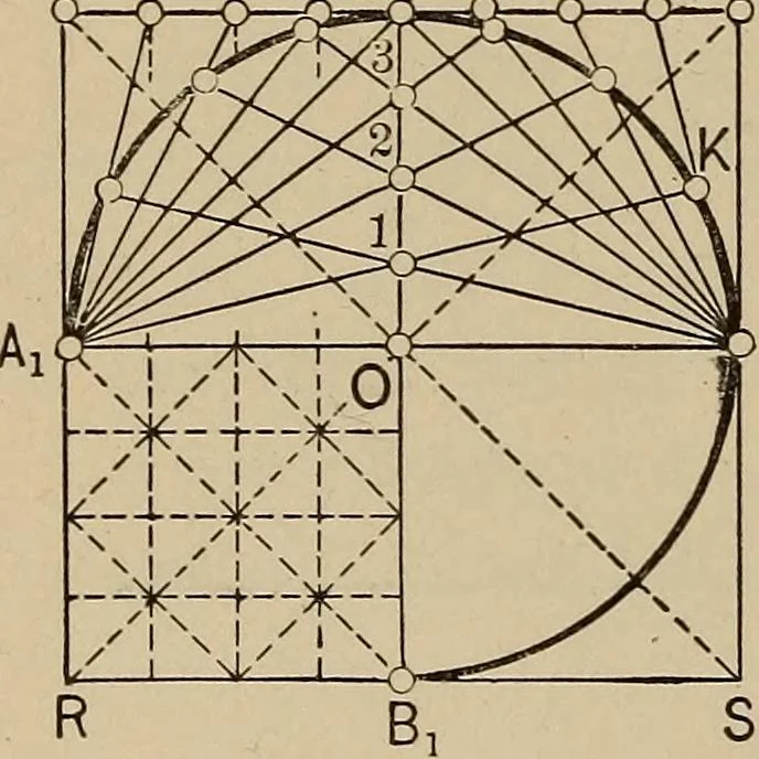 An illustration from An introduction to projective geometry and its applications; an analytic and synthetic treatment, 1905, leaf 101