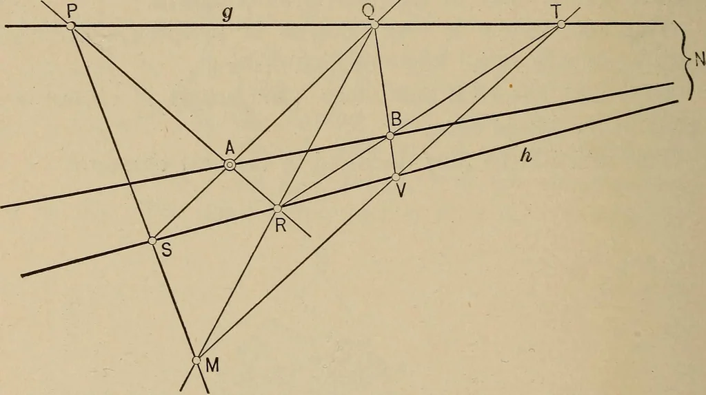 An illustration from An introduction to projective geometry and its applications; an analytic and synthetic treatment, 1905, leaf 103