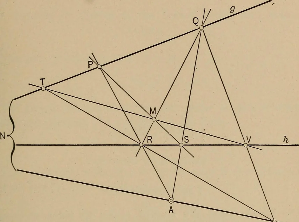 An illustration from An introduction to projective geometry and its applications; an analytic and synthetic treatment, 1905, leaf 104
