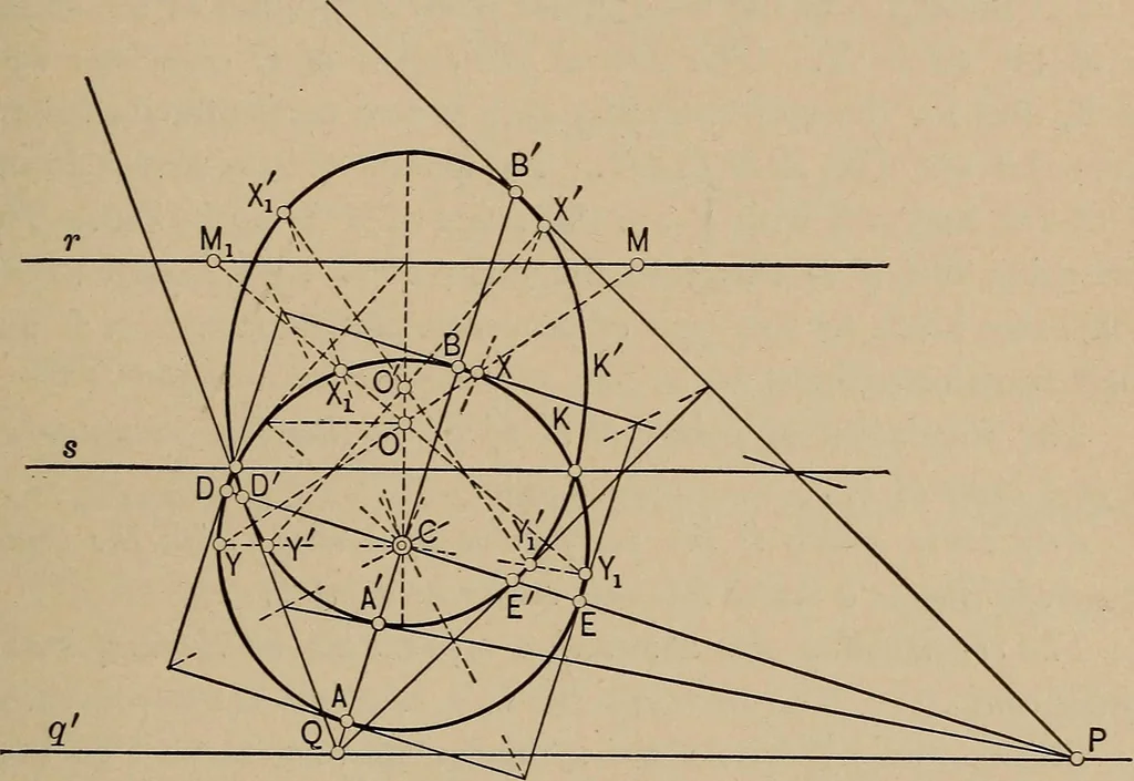An illustration from An introduction to projective geometry and its applications; an analytic and synthetic treatment, 1905, leaf 118