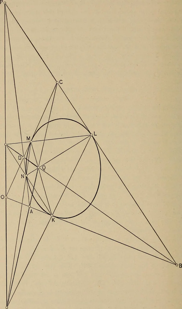 An illustration from An introduction to projective geometry and its applications; an analytic and synthetic treatment, 1905, leaf 129