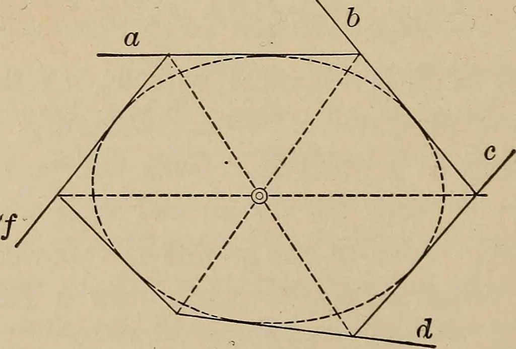 An illustration from An introduction to projective geometry and its applications; an analytic and synthetic treatment, 1905, leaf 147